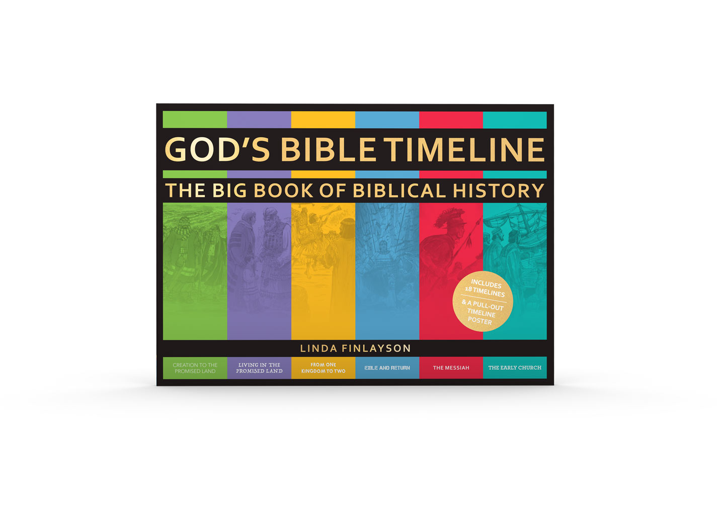 God's Bible Timeline & The God Contest - Store - Truth For Life